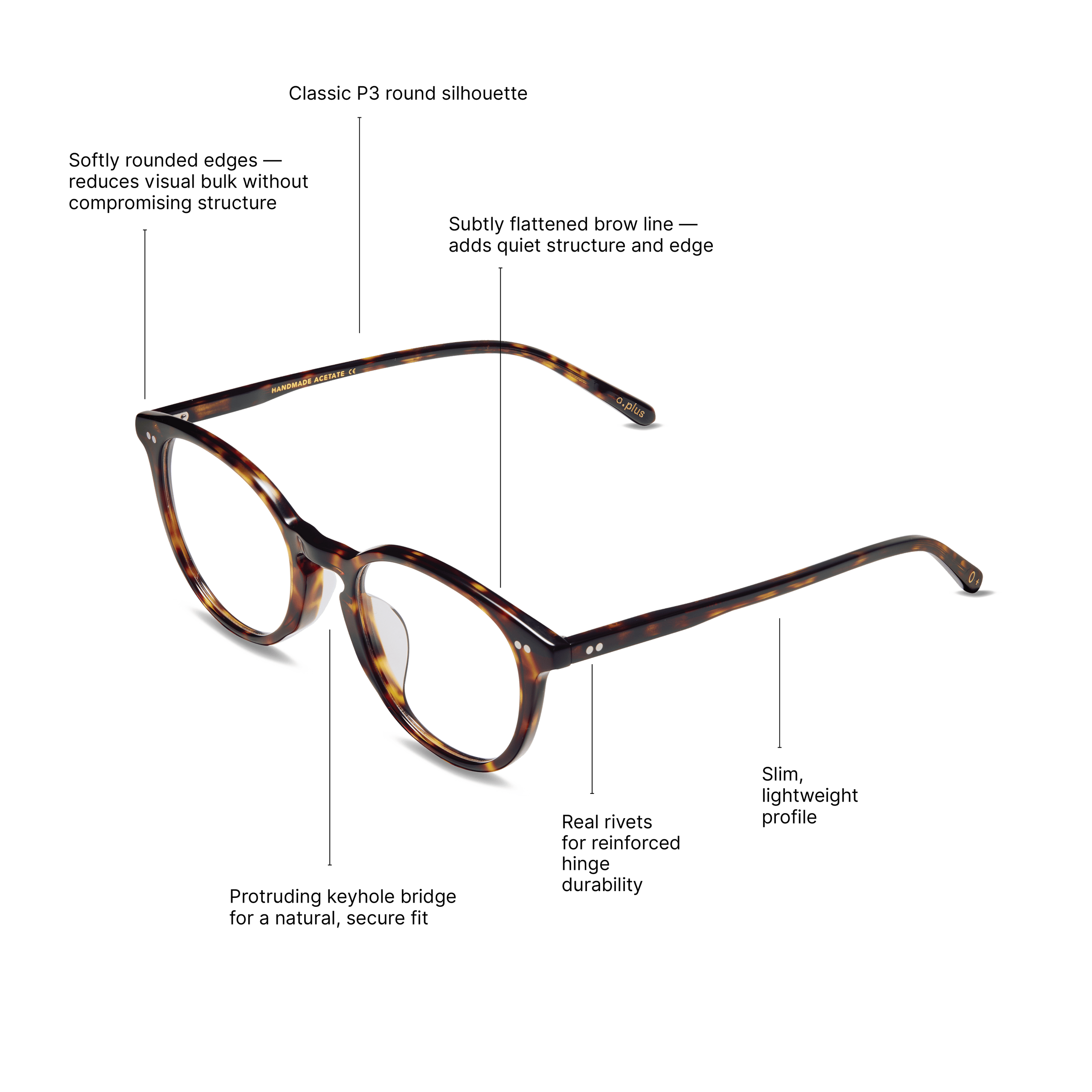 Brando frame key features, including its P3 round silhouette, keyhole bridge, reinforced hinge and lightweight profile